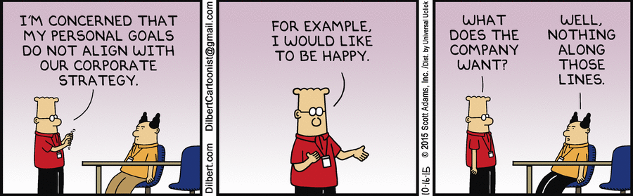 Happiness